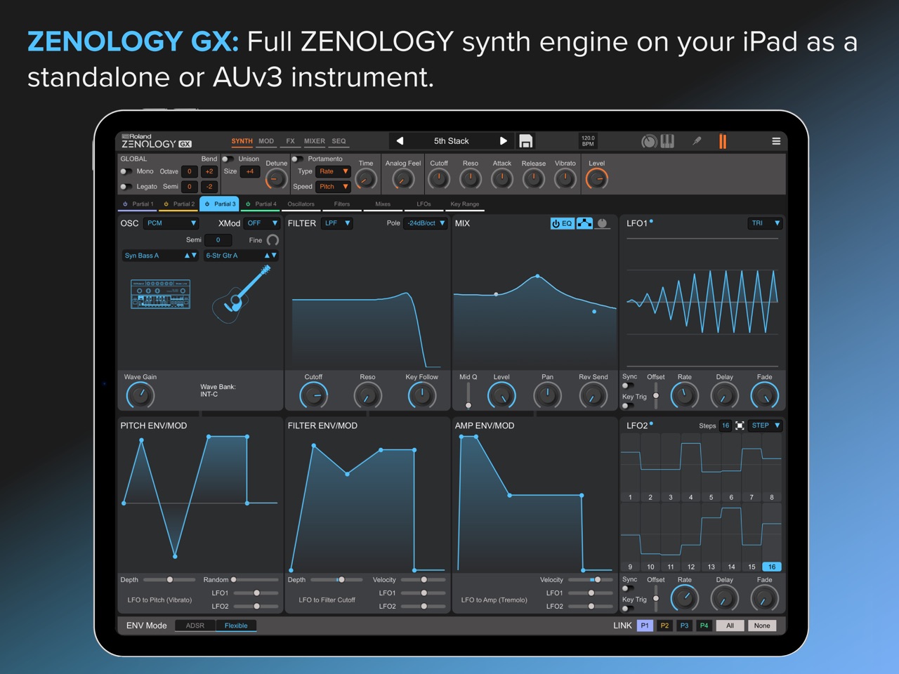 ZENOLOGY GX