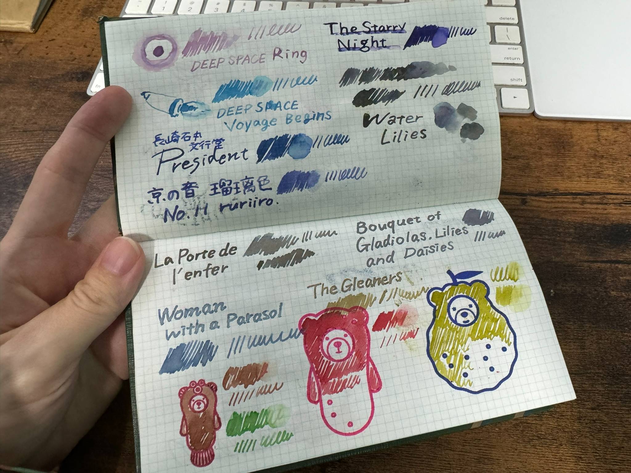 Tono & Limsなどのインク試筆とクマのイラストを描いた測量野帳の見開き