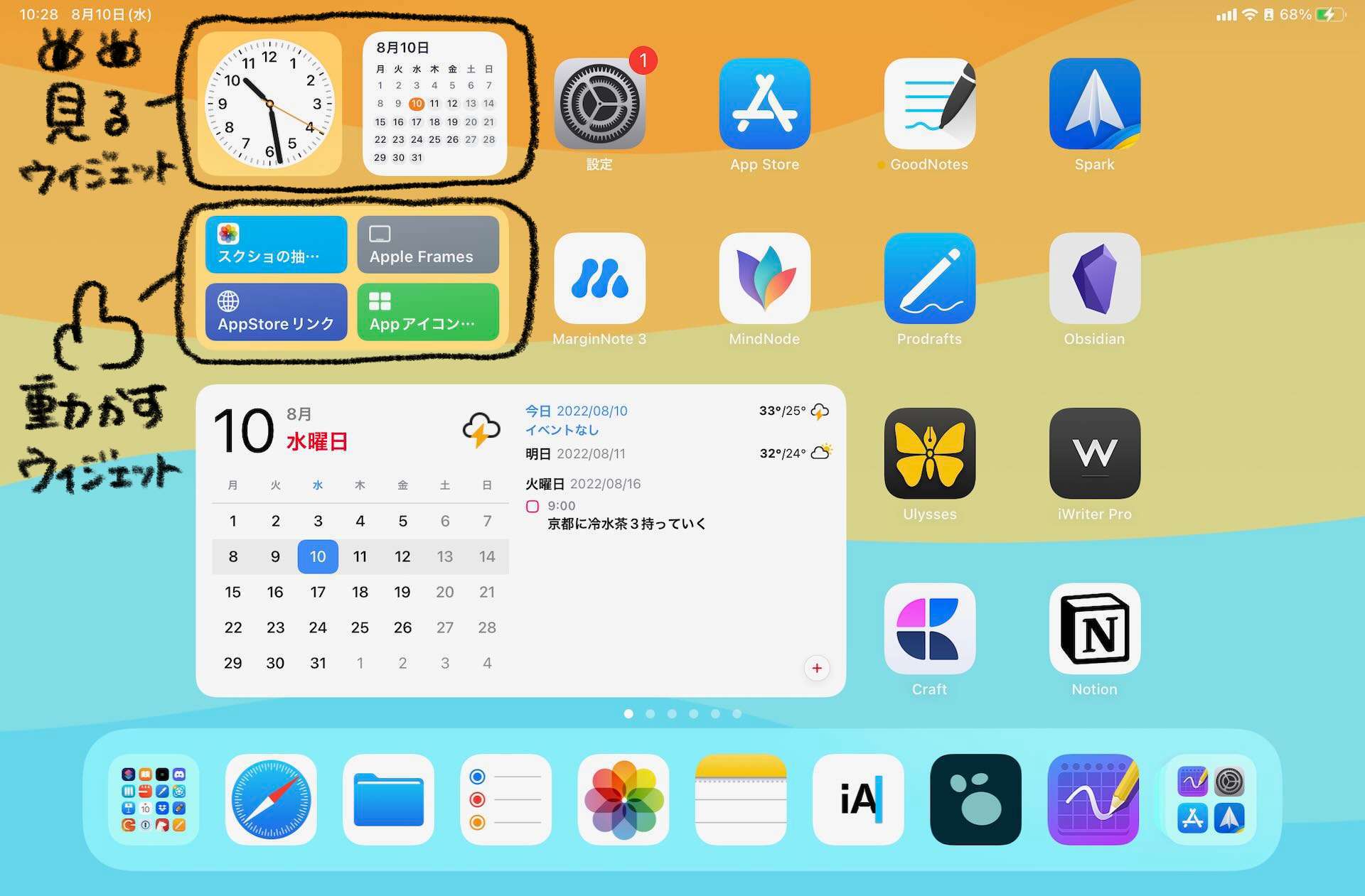 iPadホーム画面で「見るウィジェット」と「動かすウィジェット」を手書きで分類した例