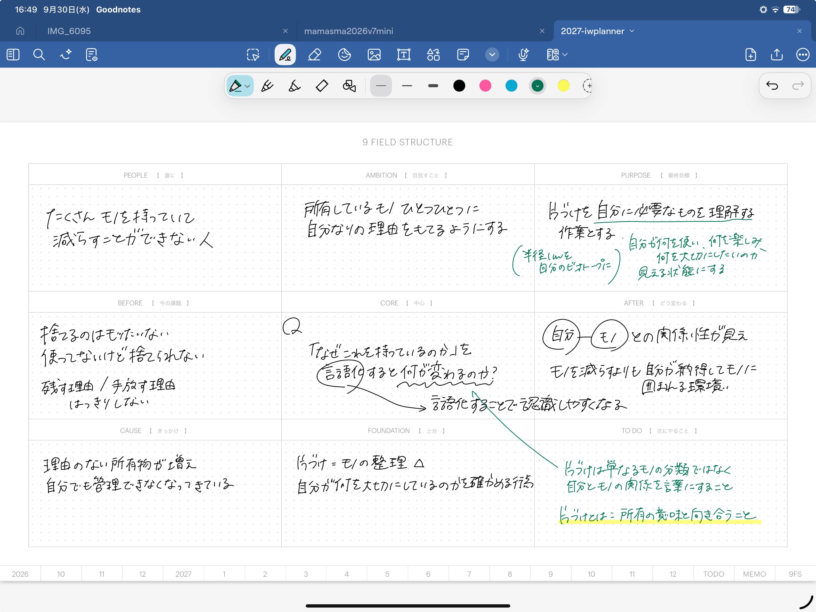 9 Field Structure（9FS）で中心テーマから思考を広げるフォーマット