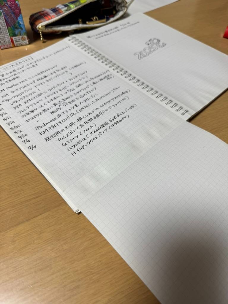 年間に制作した35着の服を一覧化したソーイングリスト