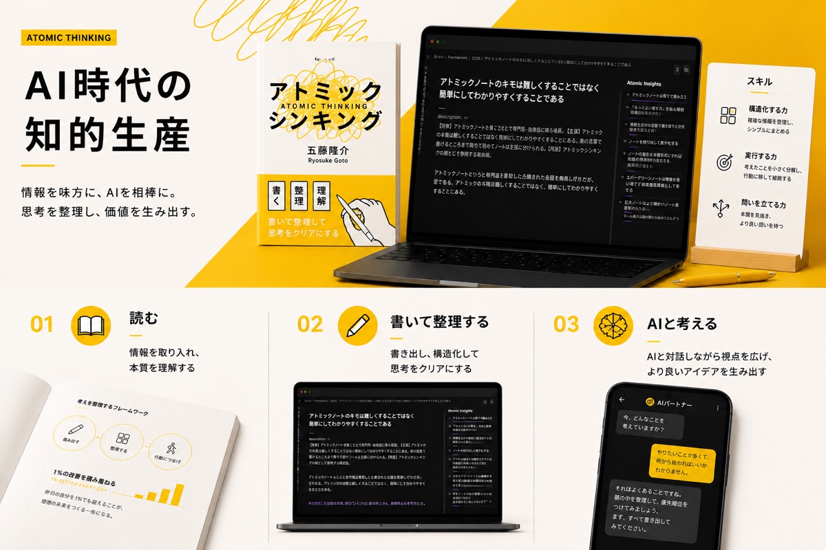 『アトミック・シンキング』実践セット（Author's Cut）